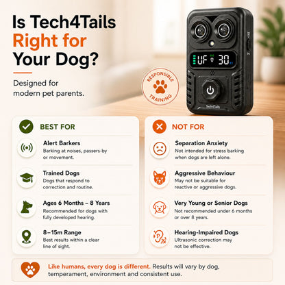 Automatic Bark Control Device | Dual Ultrasonic Emitters, Strobe Light & Digital Display | 15m Range | USB Rechargeable